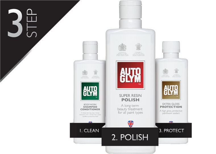 Autoglym Perfect Bodywork the Collection de stappen