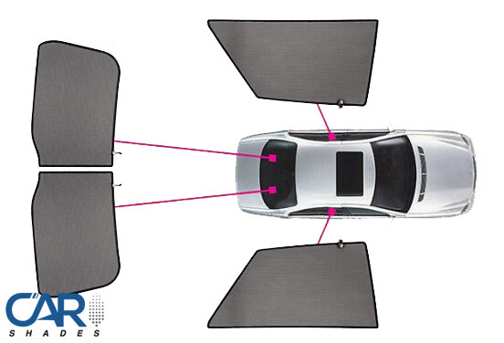 Car Shadess autozonwering verdeling