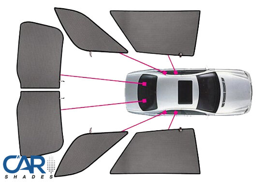 Car Shades autozonwering verdeling